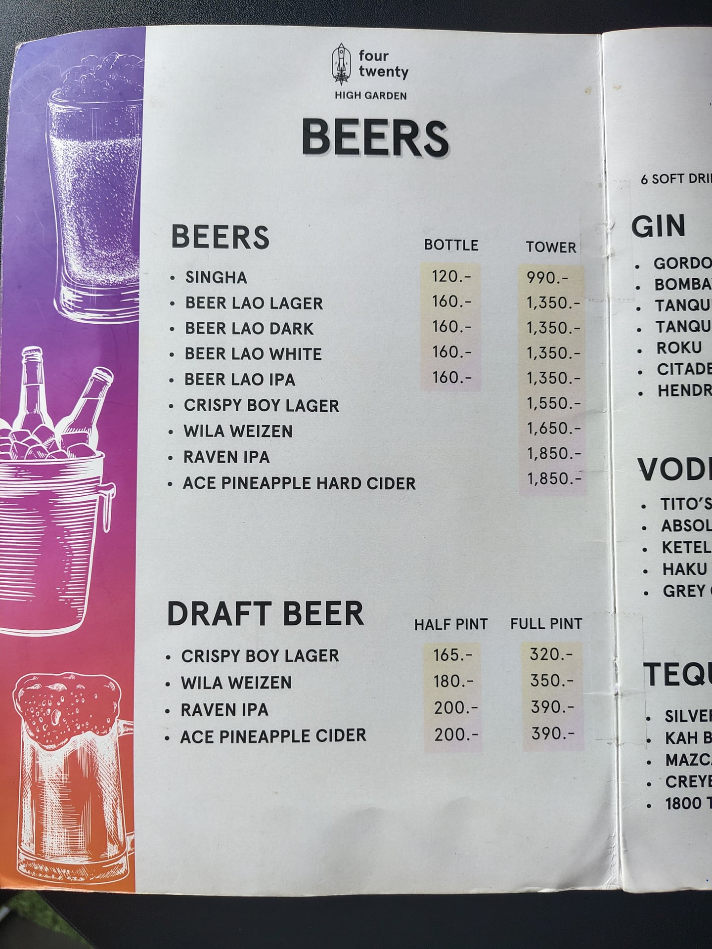 Four Twenty Dispensary - High Garden Asoke