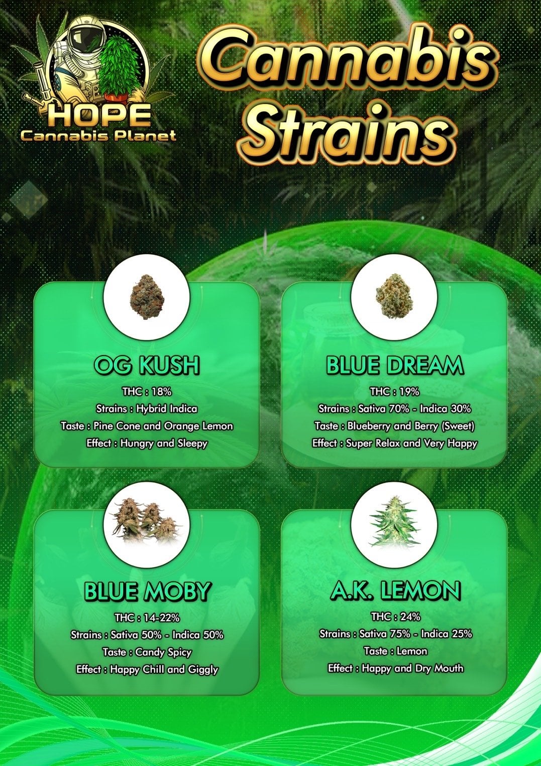 Hope Cannabis
