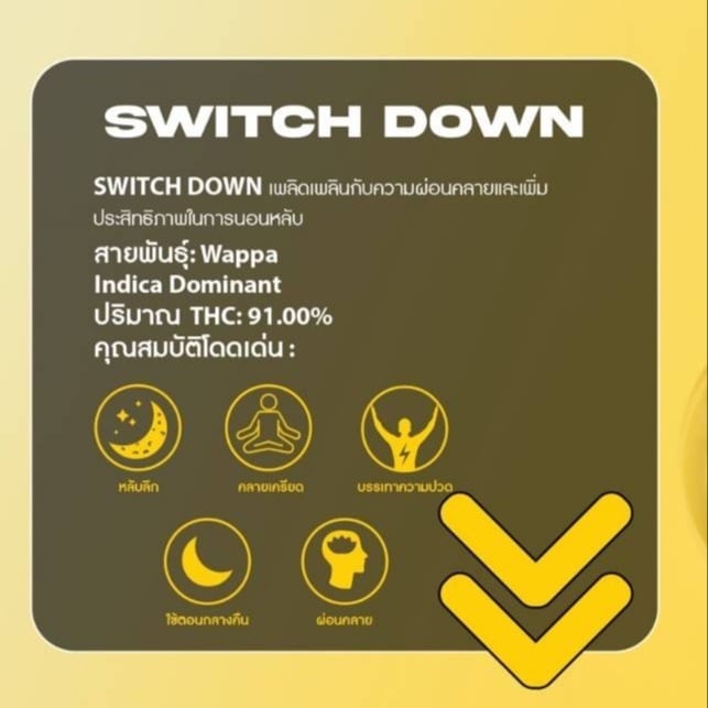 Sugar Mary Dispensary Pattaya