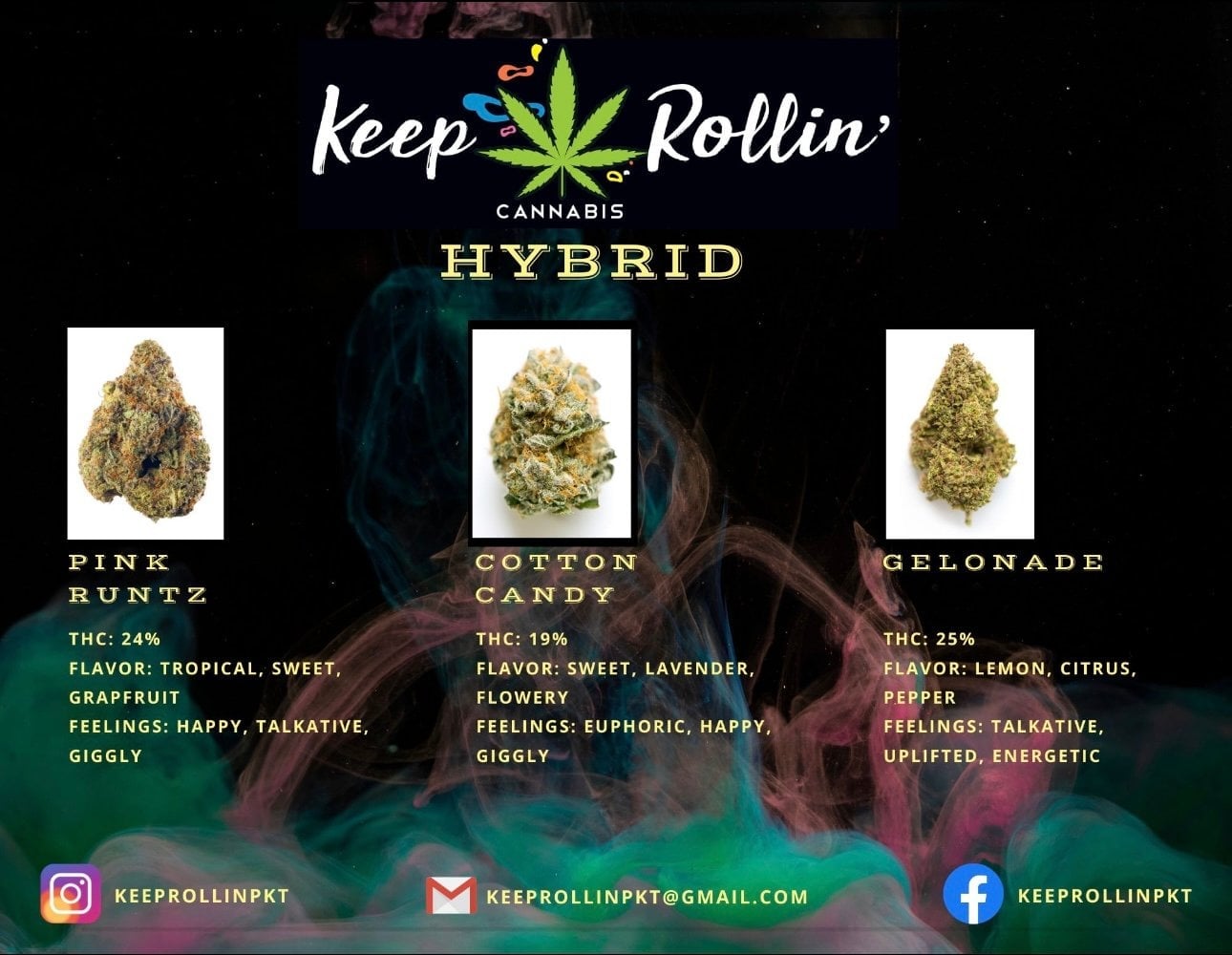 Keep Rollin'