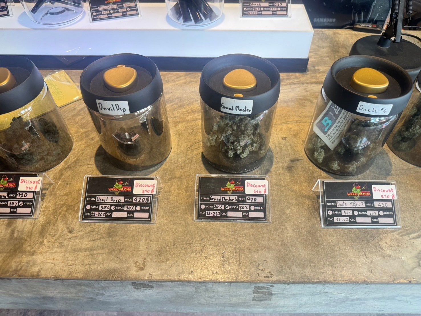 Weed Aloha Cannabis CNX