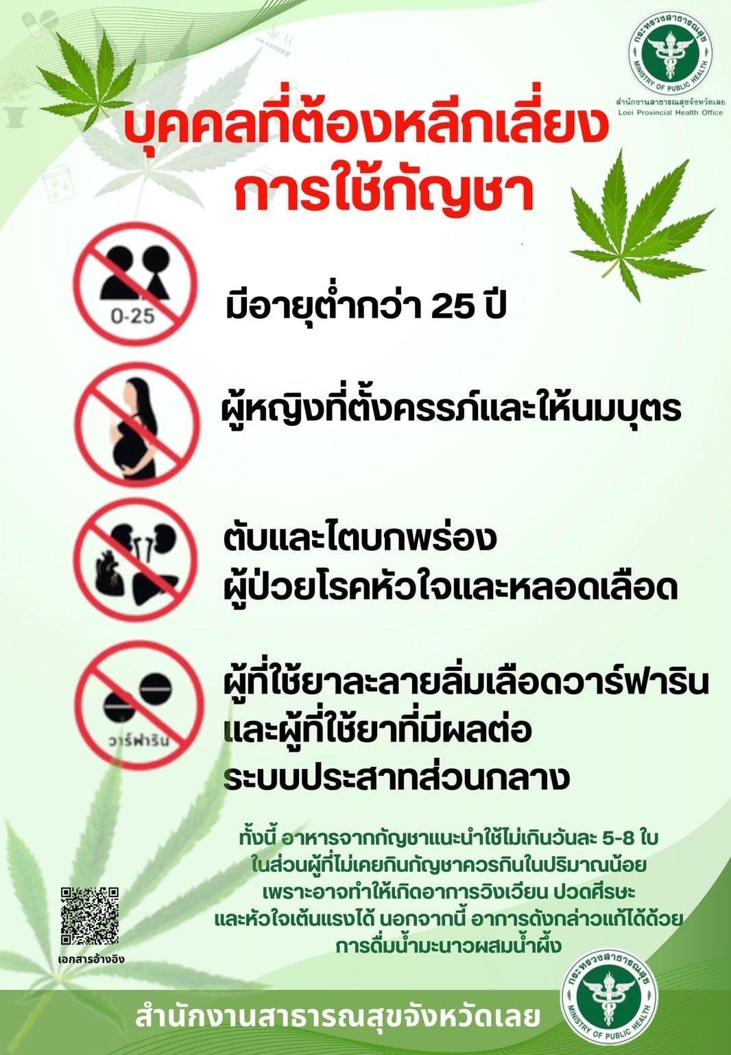 Cannabis Kingdom Replay