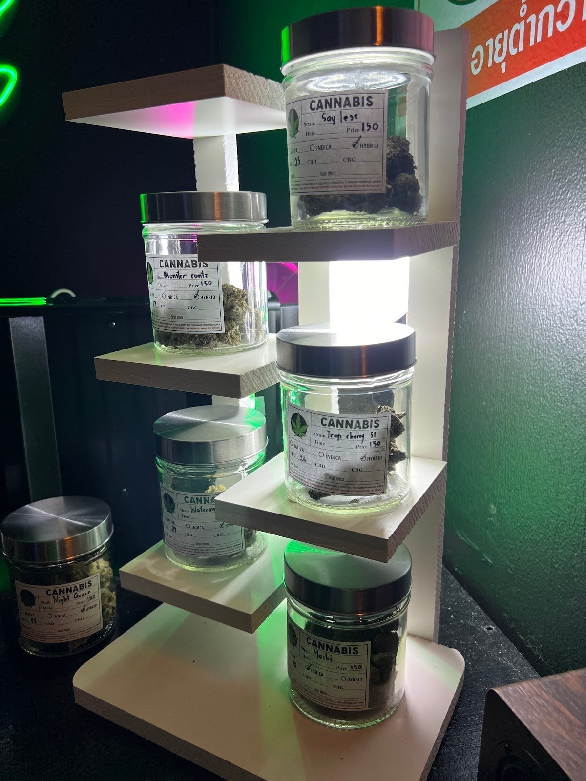 Pb Cannabis