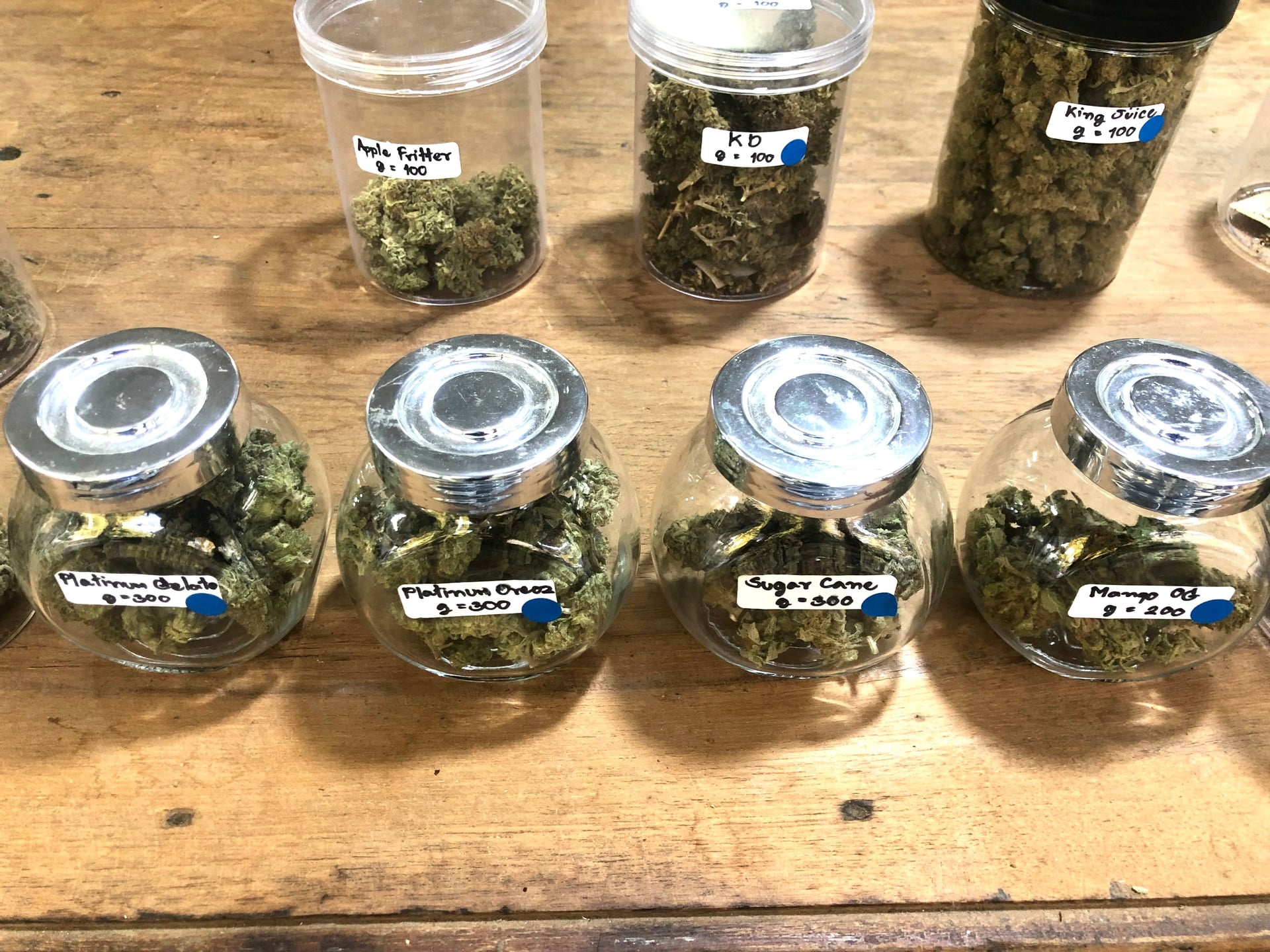 SKP Cannabis