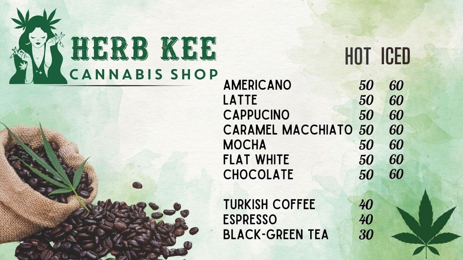 Herb Kee