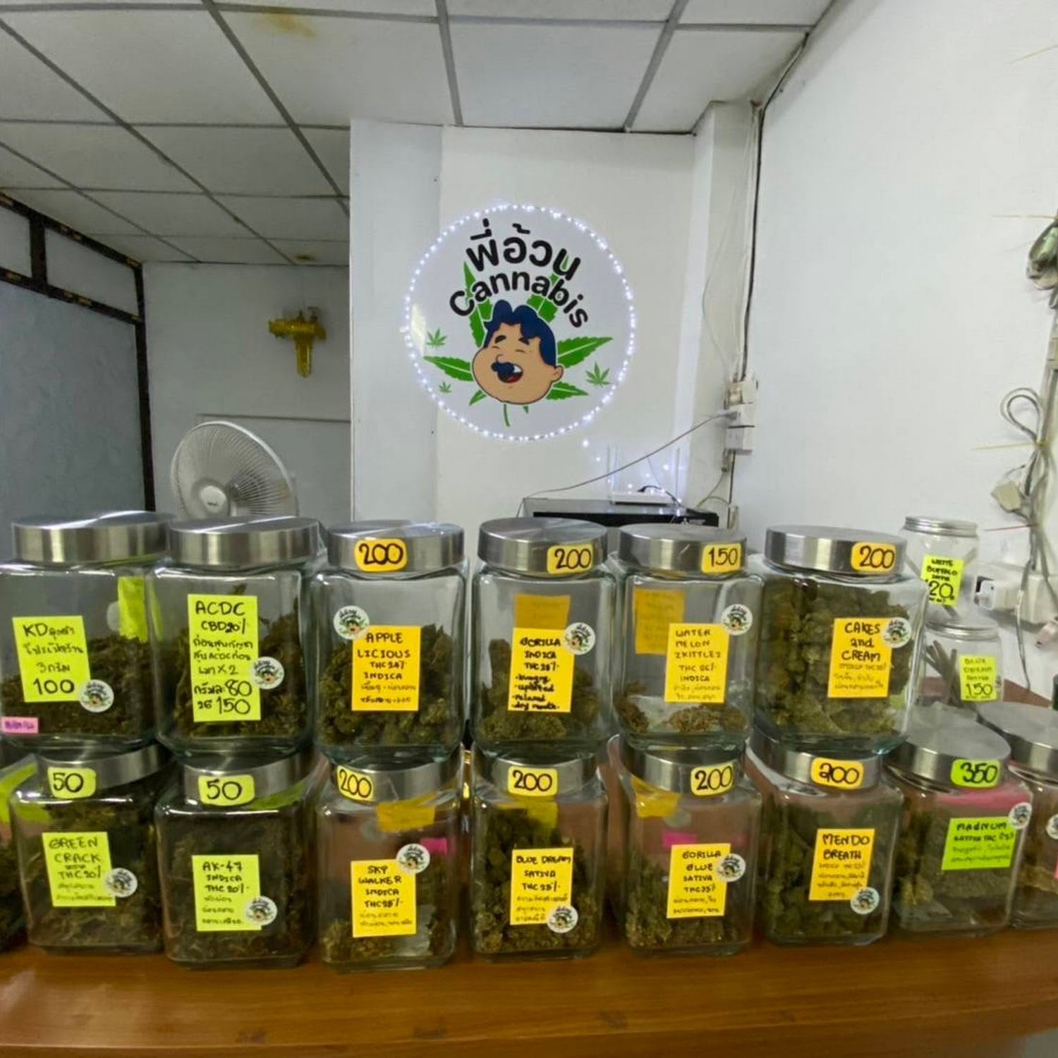 Fatty Cannabis Rangsit
