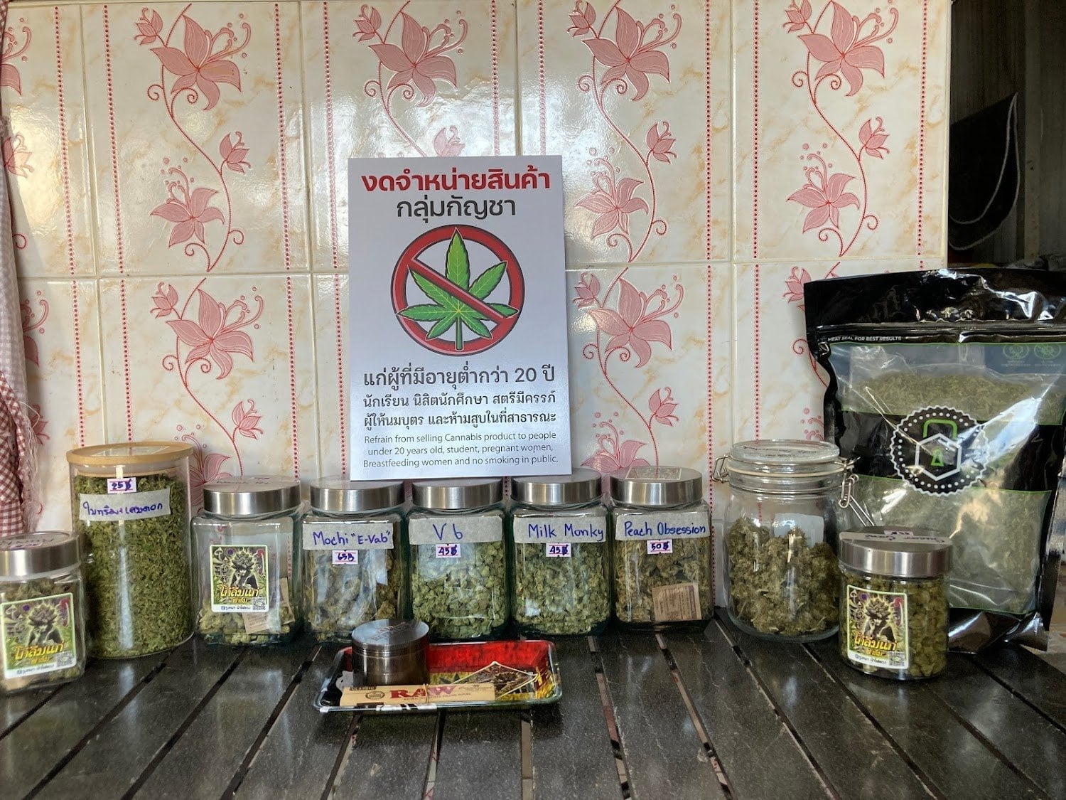 Ko Luem Kae Farm