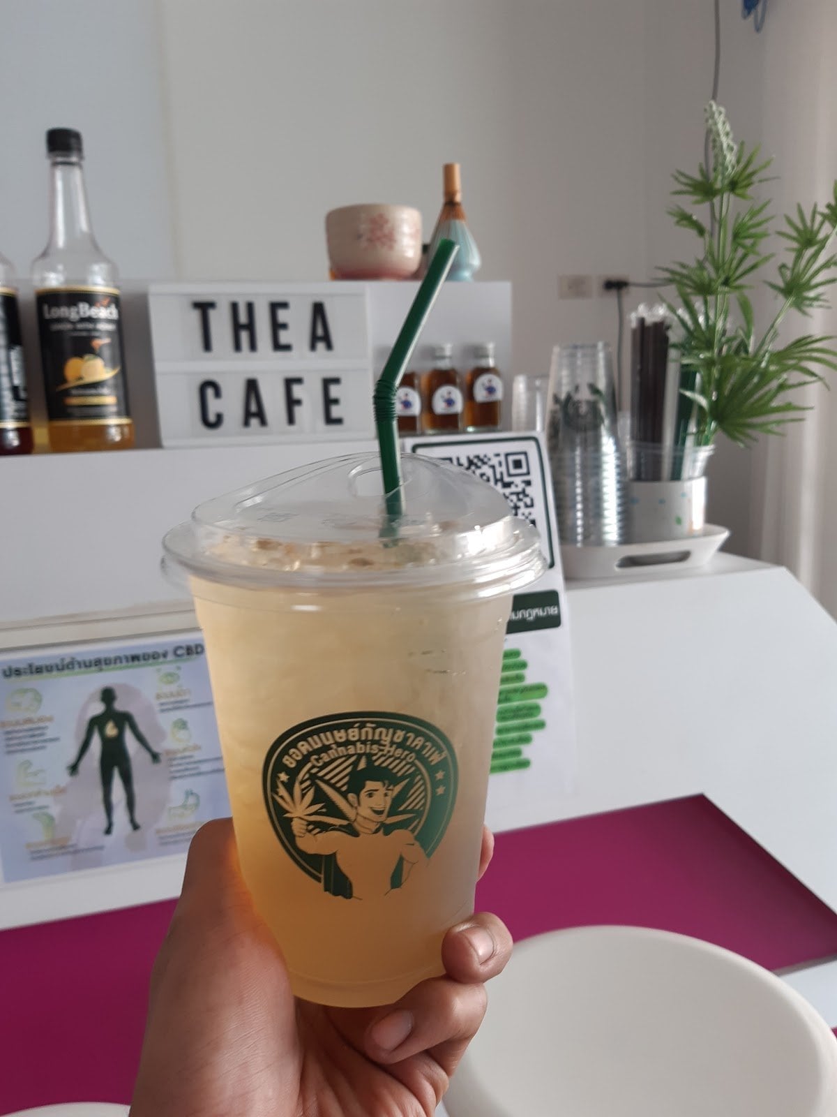 Thea Cafe