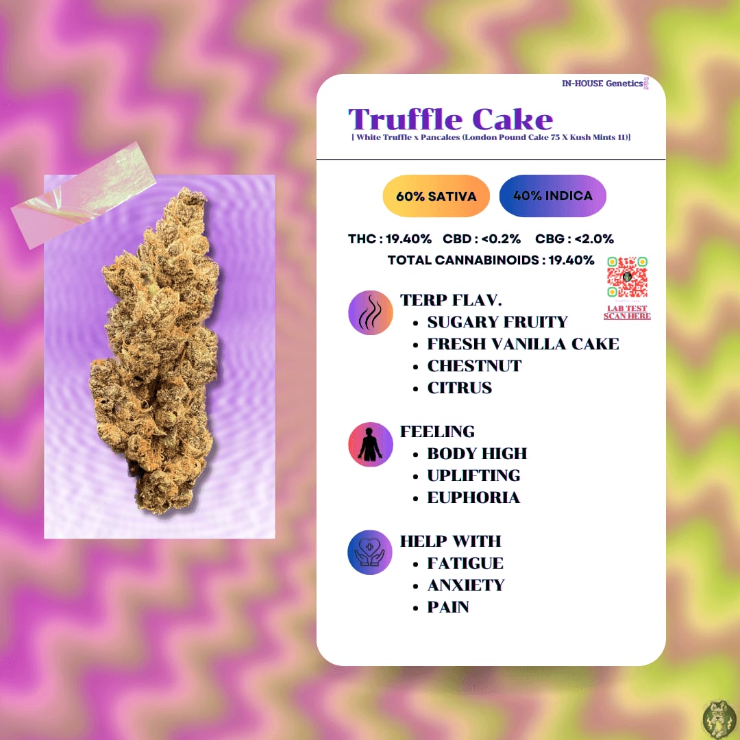 Nelson's Farm Cannabis Shop & Studios