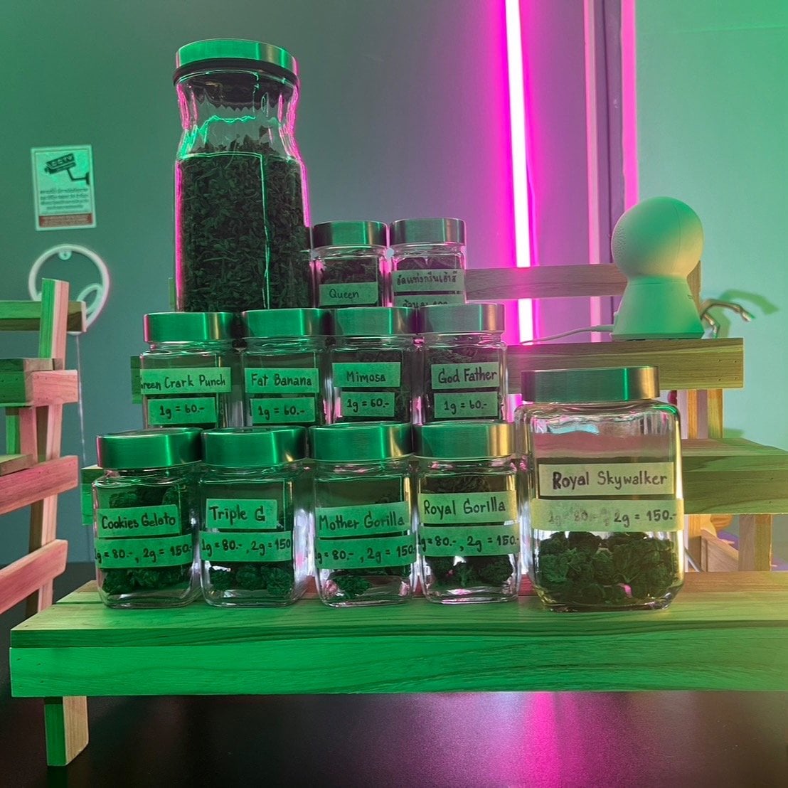 Nl Cannabis