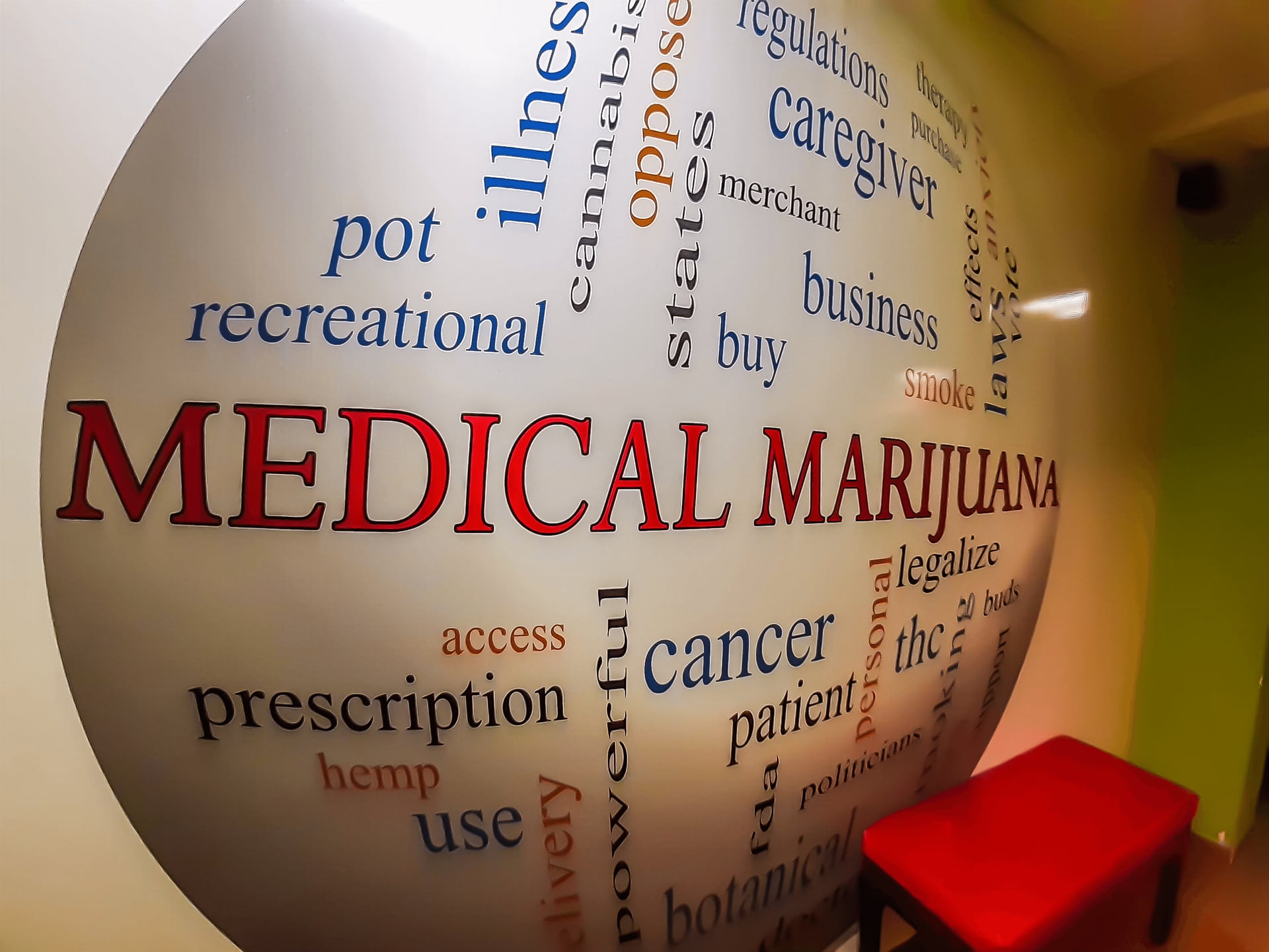 Thc Med