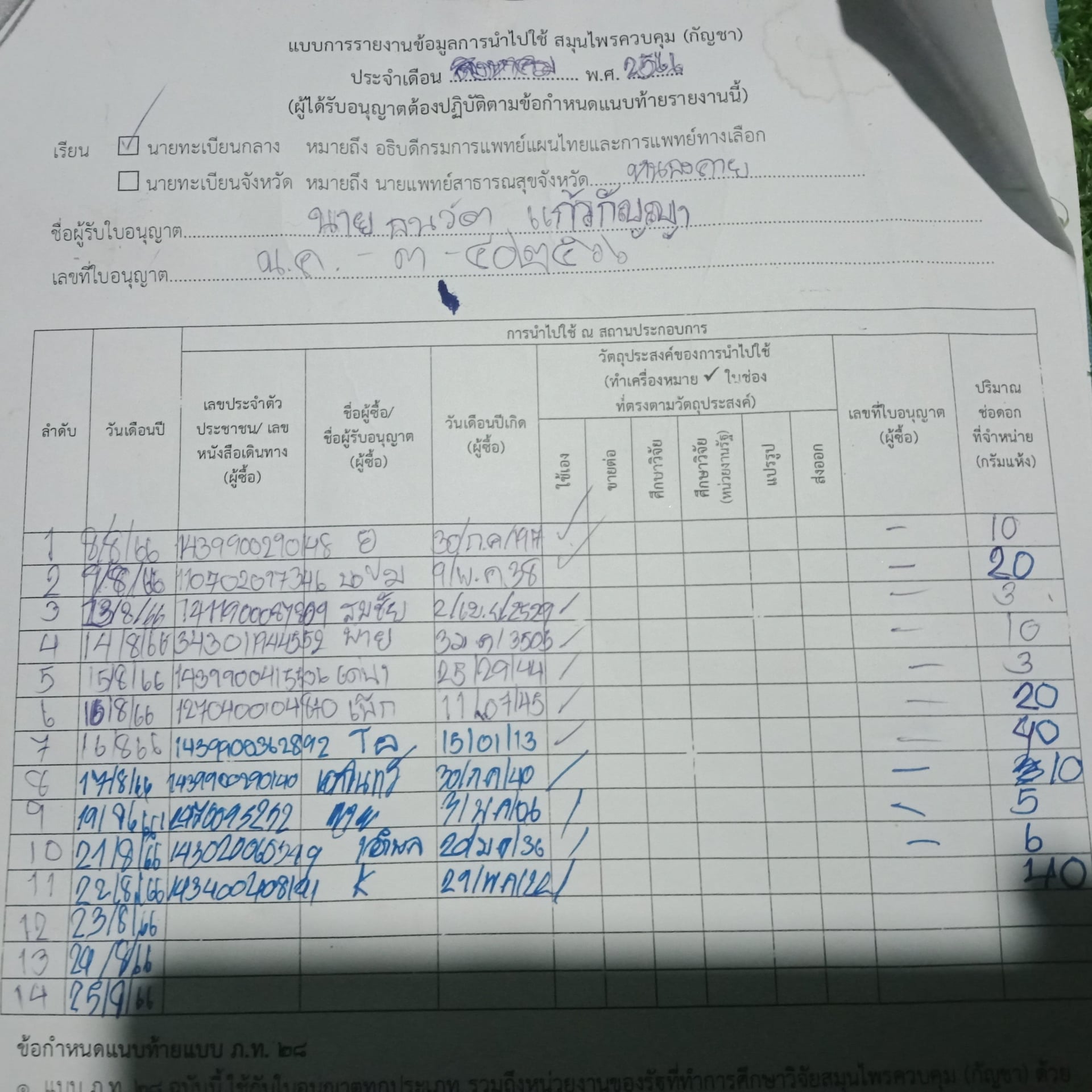 Ransukh Kay Thexa Rea