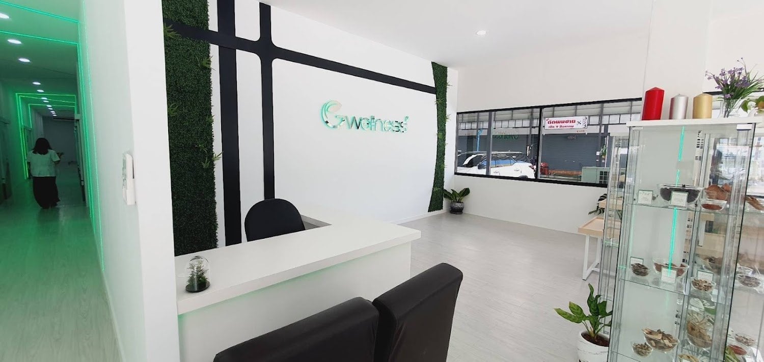 Gwellness