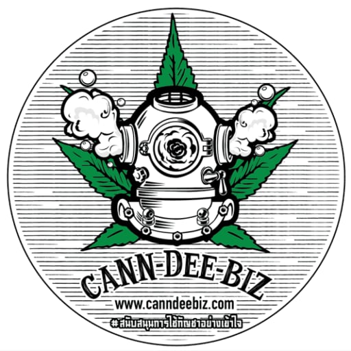 CannDeeBiz logo