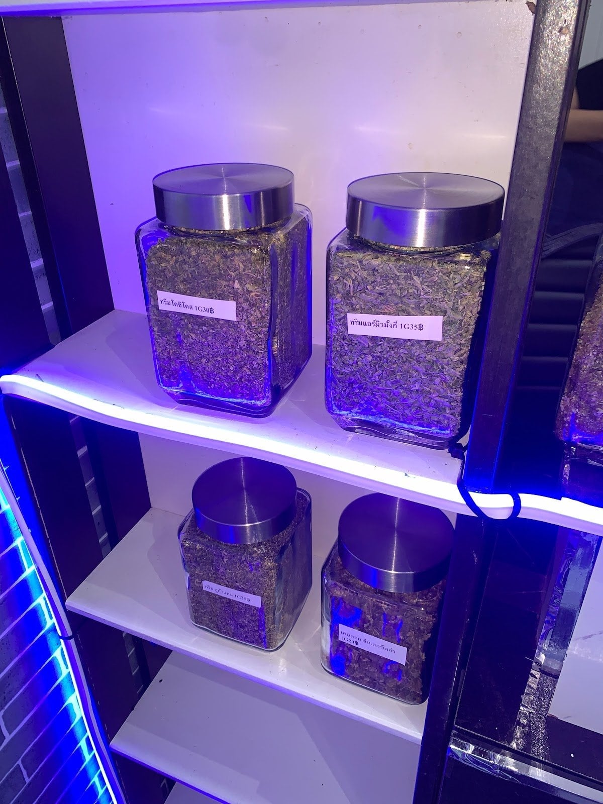 Cannabis Market