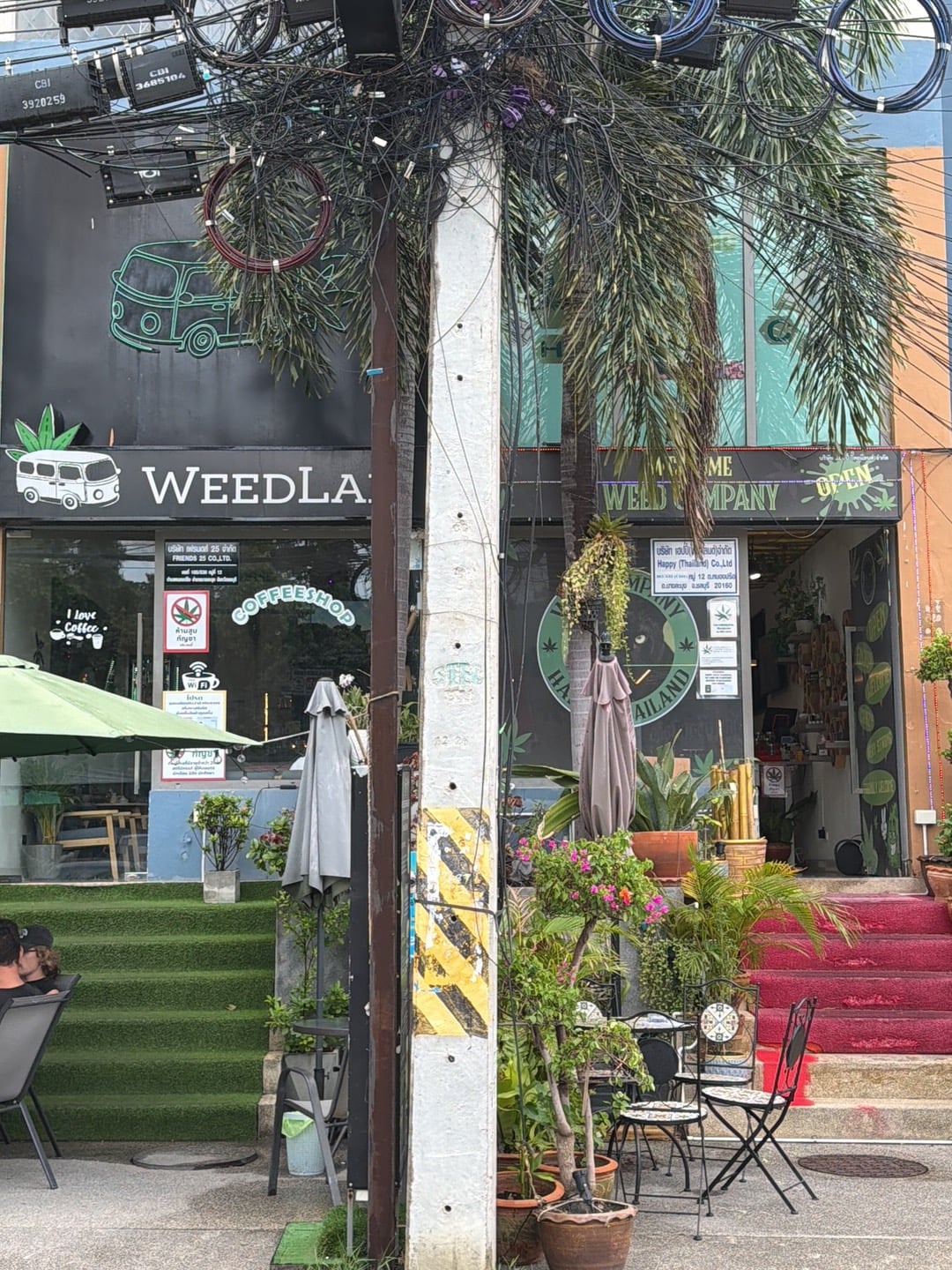 WeedLab