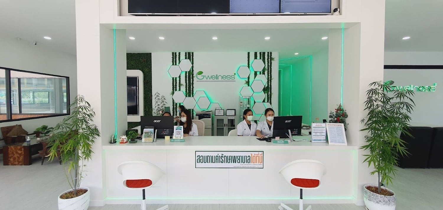 Gwellness