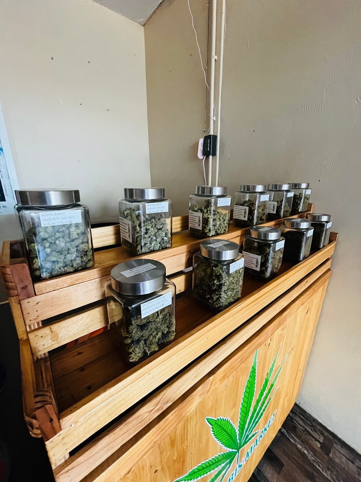 Cannabis Market3