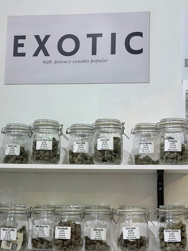 Canabisry