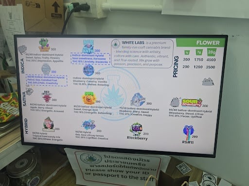 WHITE LABS PATTAYA CANNABIS SHOP By Farm Owner