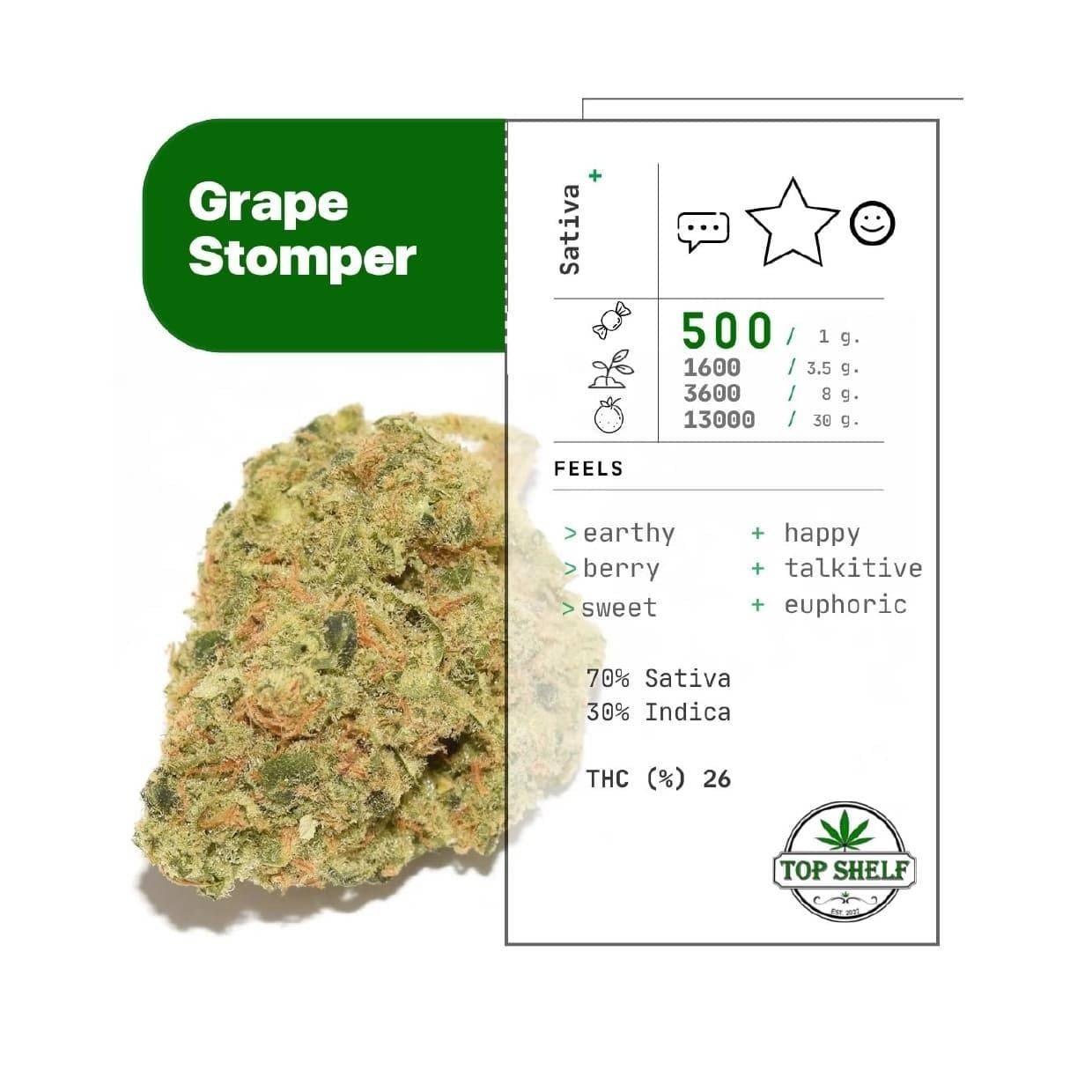 Top Shelf Cannabis