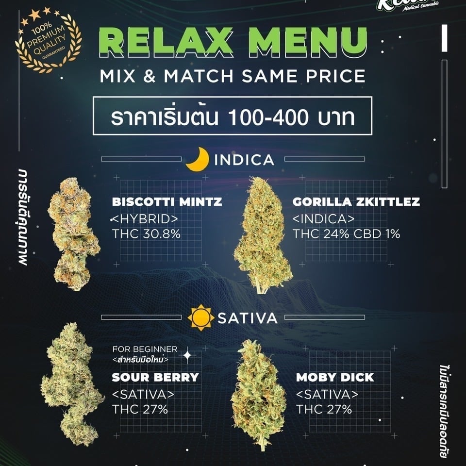 Relax Laboratory