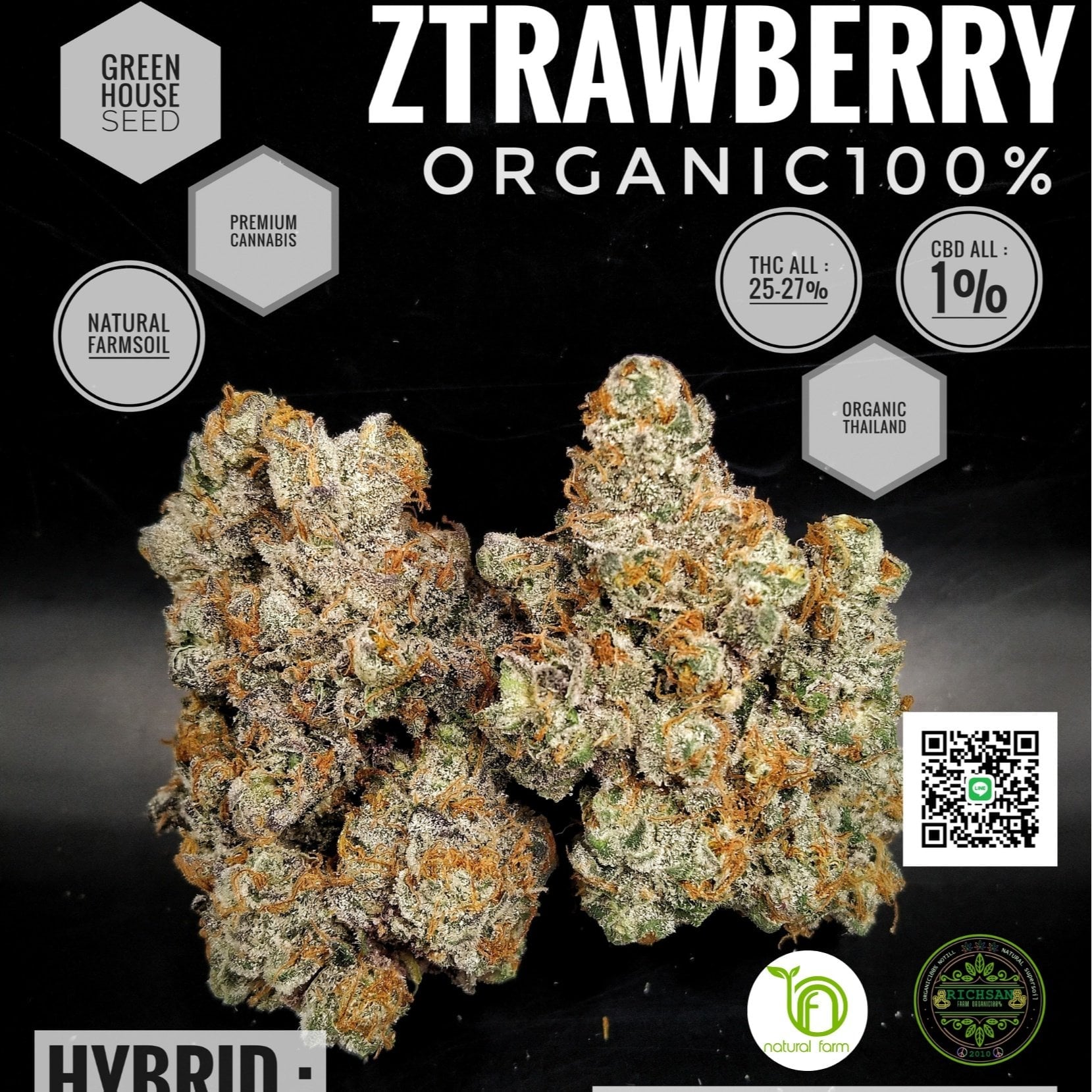 Do You Know Kratom & Cannabis Organic100%