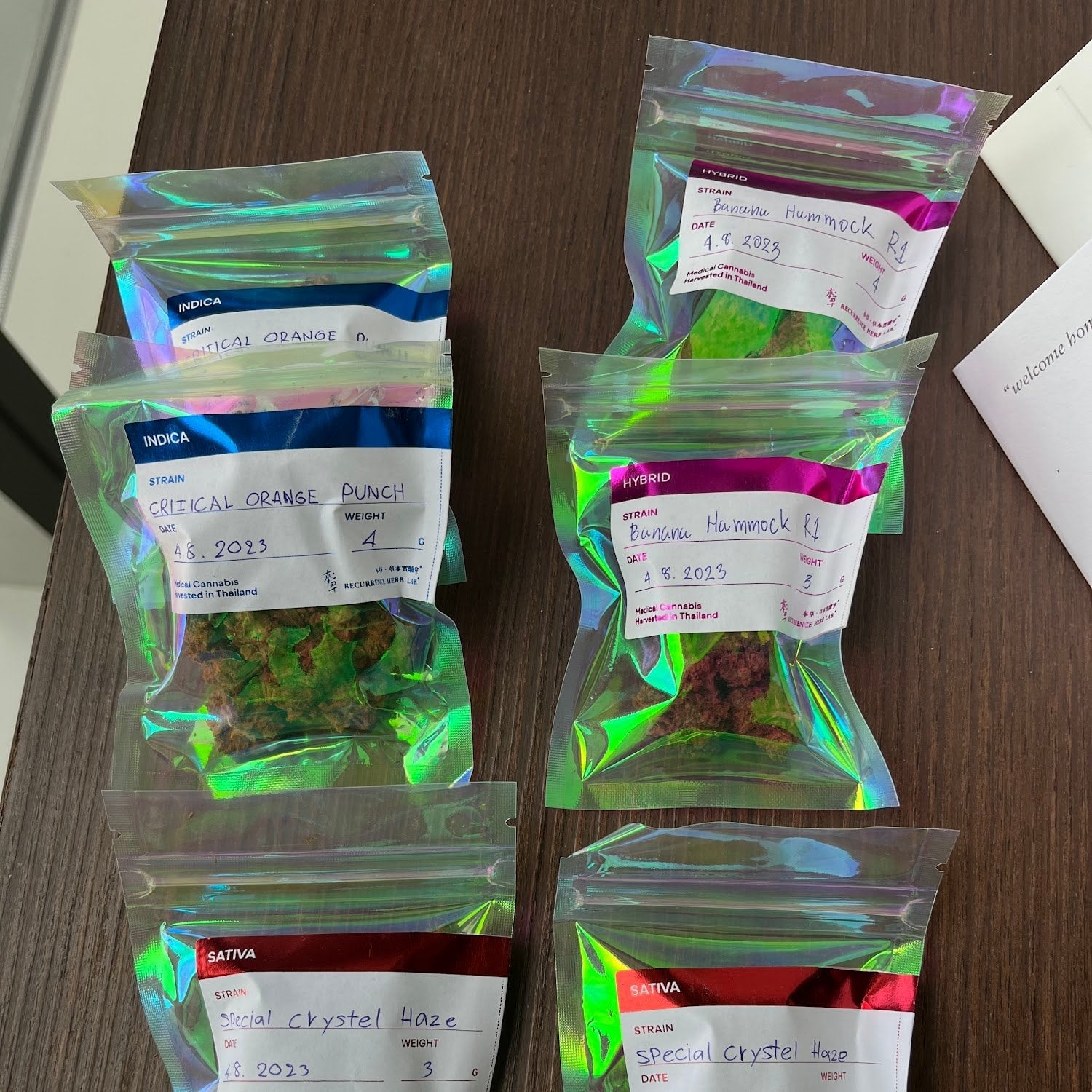 Recurrence Herb Lab