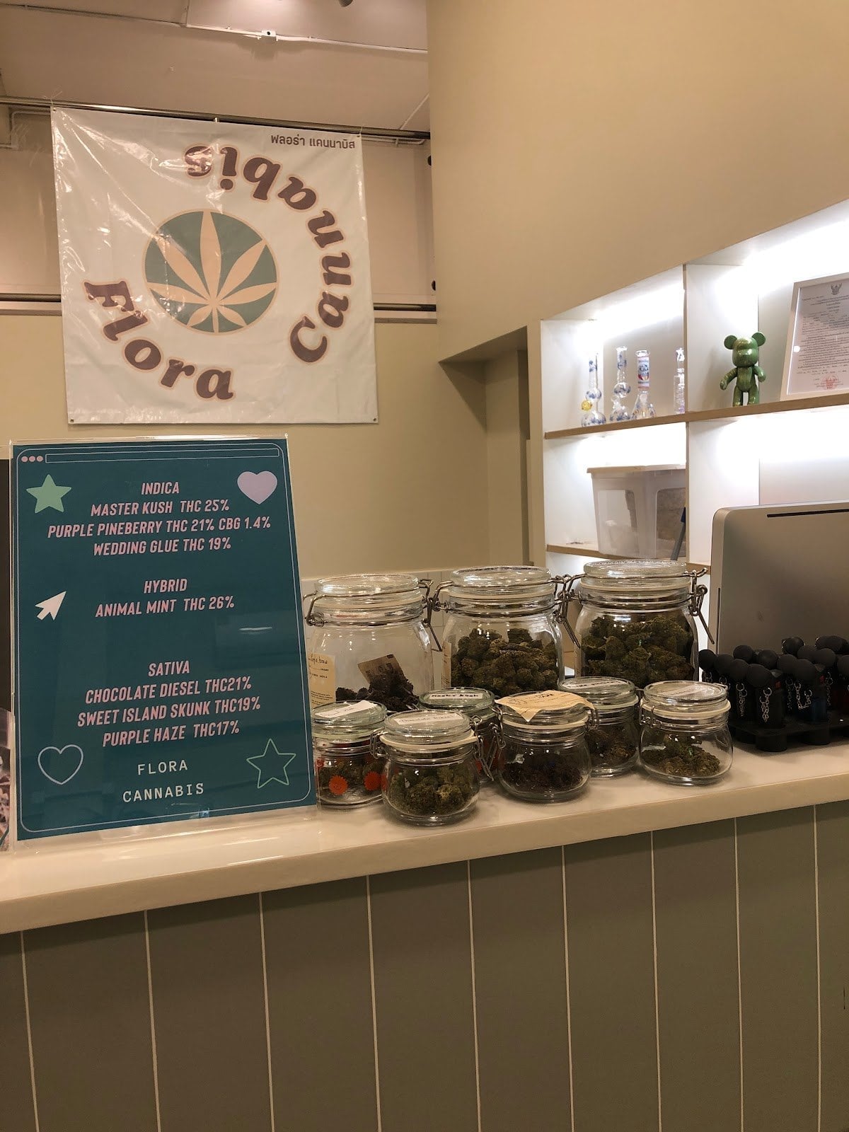 Flora Cannabis