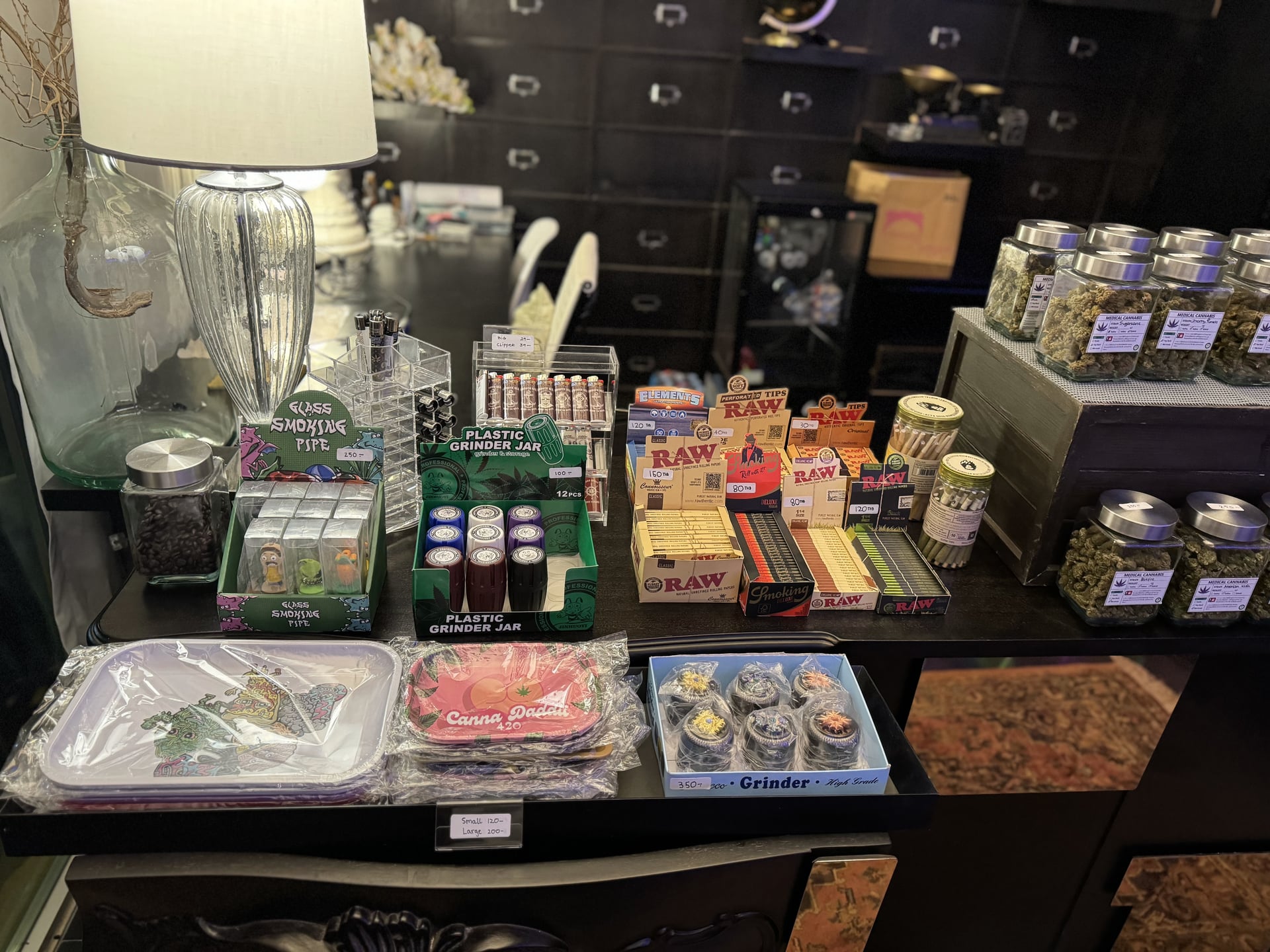 Ganj Labs